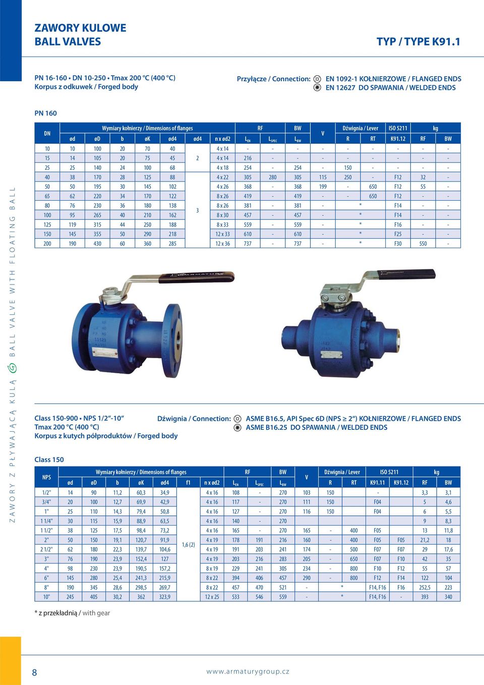 of flanges RF BW Dźwignia / Lever ISO 511 kg ød ød b øk ød4 ød4 n x ød L EN L SPEC L BW R RT K91.