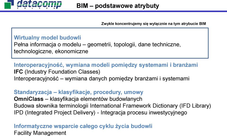 danych pomiędzy branżami i systemami Standaryzacja klasyfikacje, procedury, umowy OmniClass klasyfikacja elementów budowlanych Budowa słownika terminologii