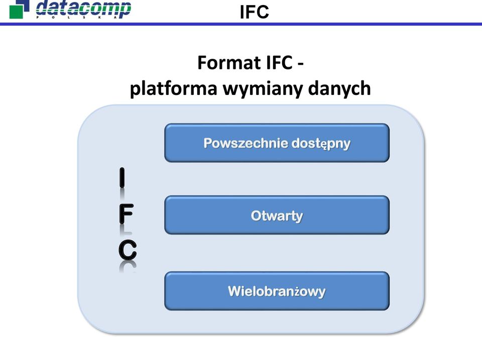 danych Powszechnie