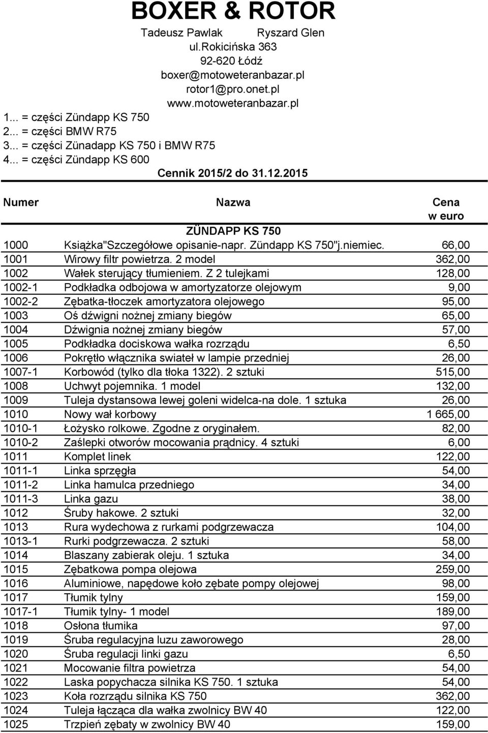 66,00 1001 Wirowy filtr powietrza. 2 model 362,00 1002 Wałek sterujący tłumieniem.