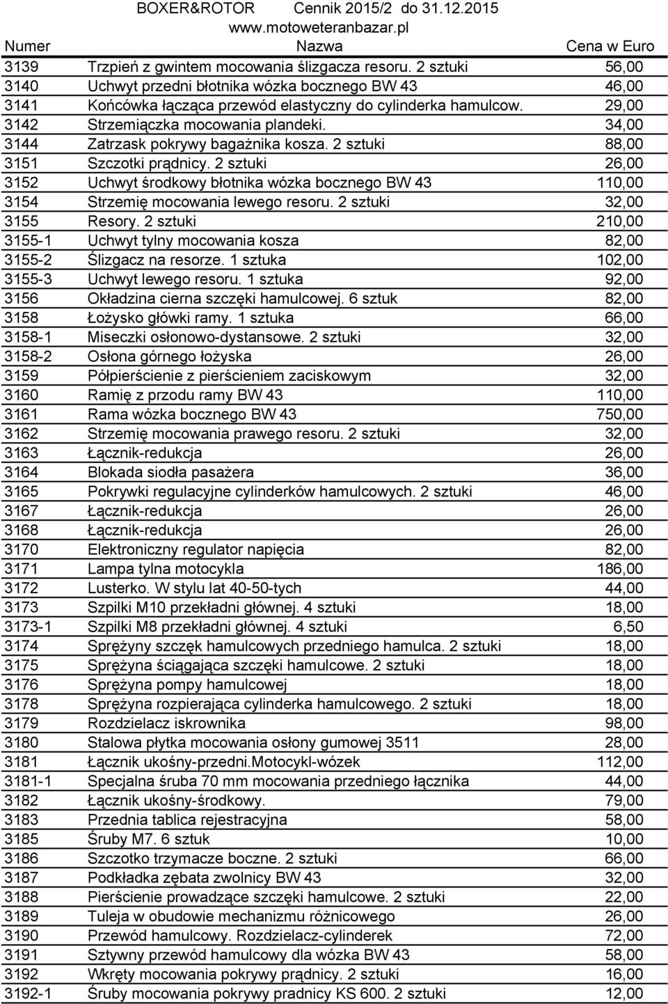 2 sztuki 26,00 3152 Uchwyt środkowy błotnika wózka bocznego BW 43 110,00 3154 Strzemię mocowania lewego resoru. 2 sztuki 32,00 3155 Resory.