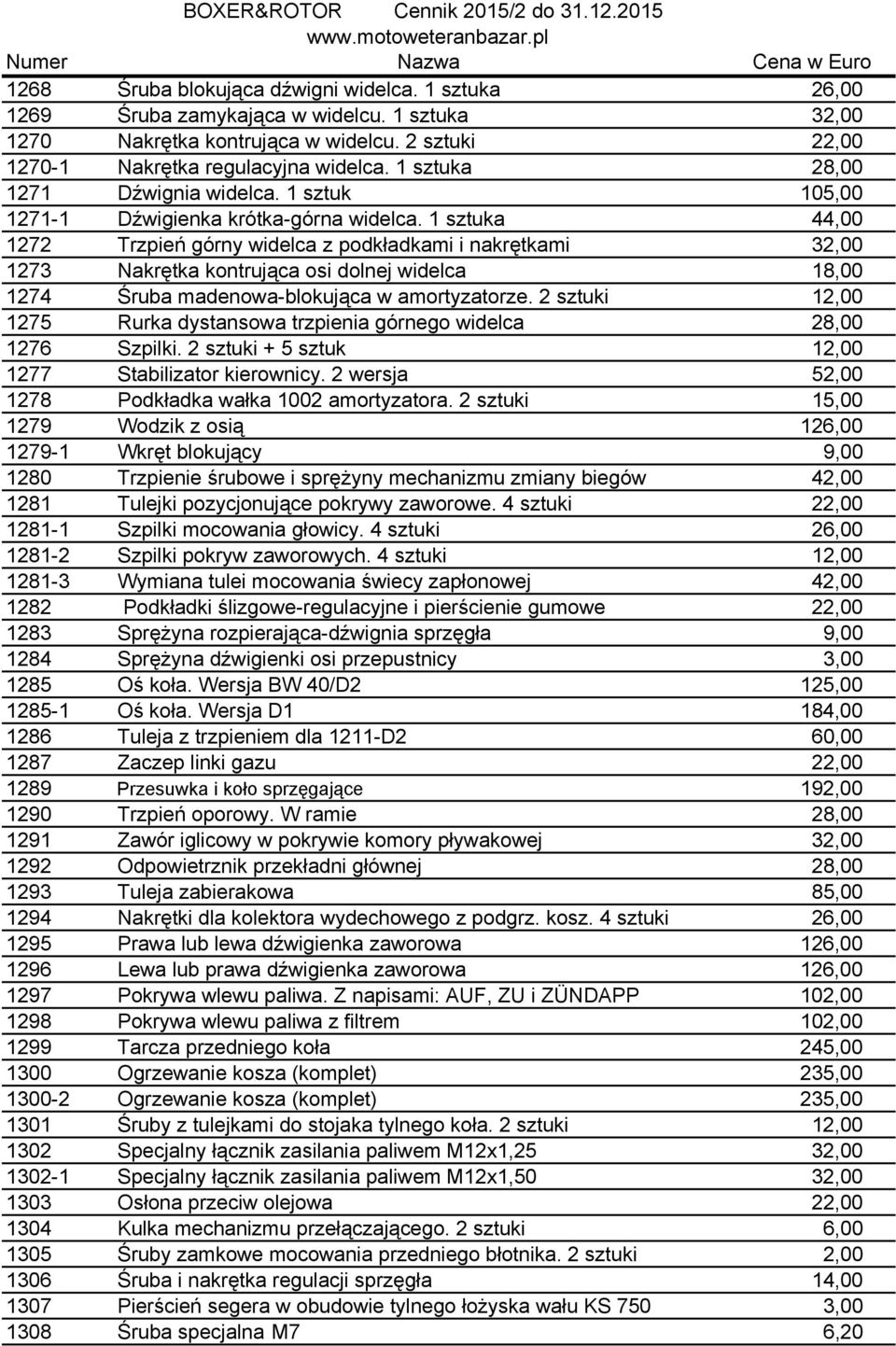 1 sztuka 44,00 1272 Trzpień górny widelca z podkładkami i nakrętkami 32,00 1273 Nakrętka kontrująca osi dolnej widelca 18,00 1274 Śruba madenowa-blokująca w amortyzatorze.