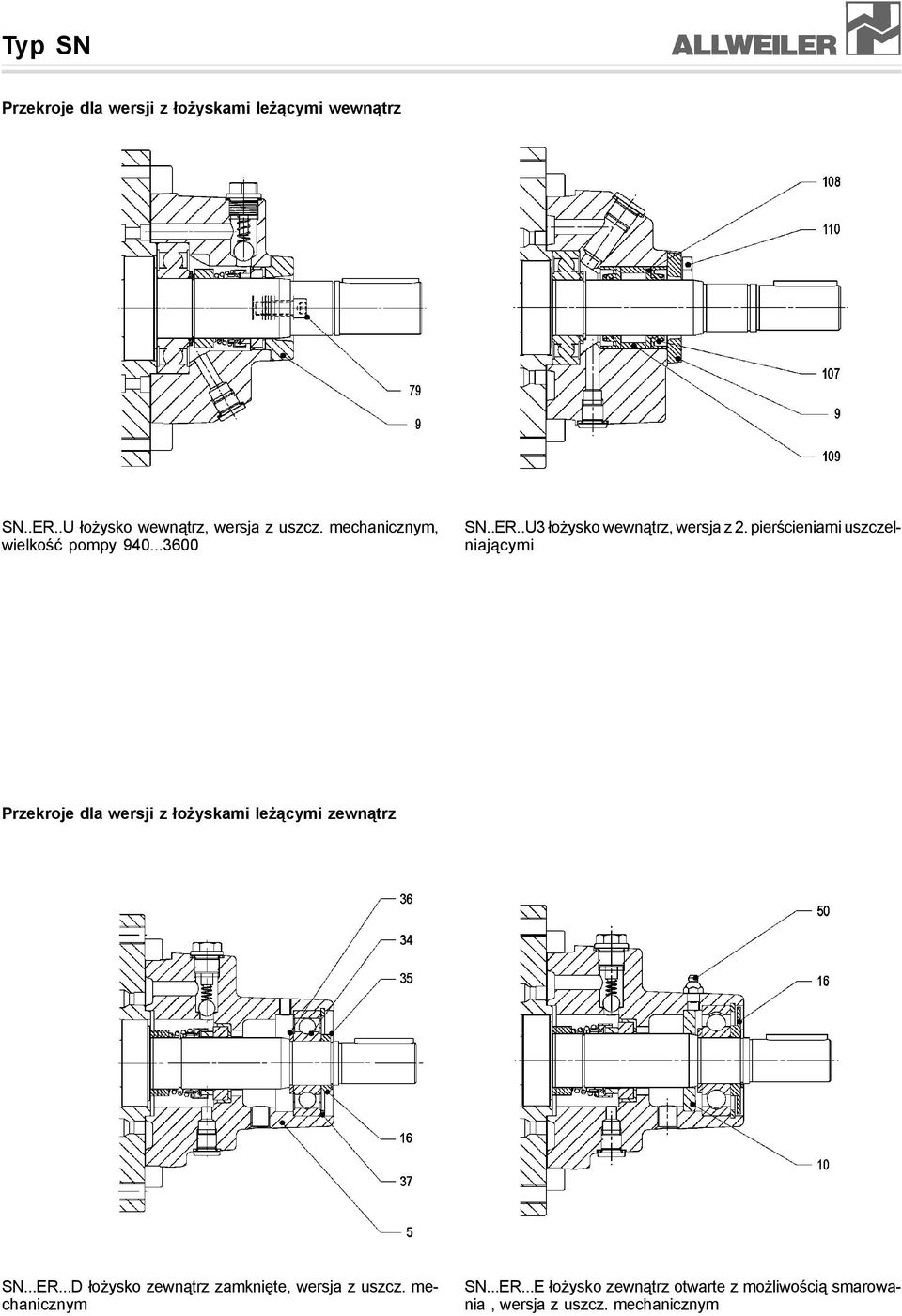 pierœcieniami uszczelniaj¹cymi Przekroje dla wersji z ³o yskami le ¹cymi zewn¹trz SN...ER.