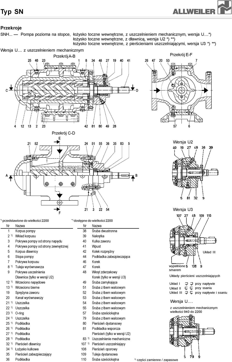 .. z uszczelnieniem mechanicznym Przekrój A-B Przekrój E-F Przekrój C-D Wersja U2 Wersja U3 Nr Nazwa Nr Nazwa 1 Korpus pompy 38 Śruba dwustronna 2 Wkład korpusu 39 Nakrętka 3 Pokrywa pompy od strony