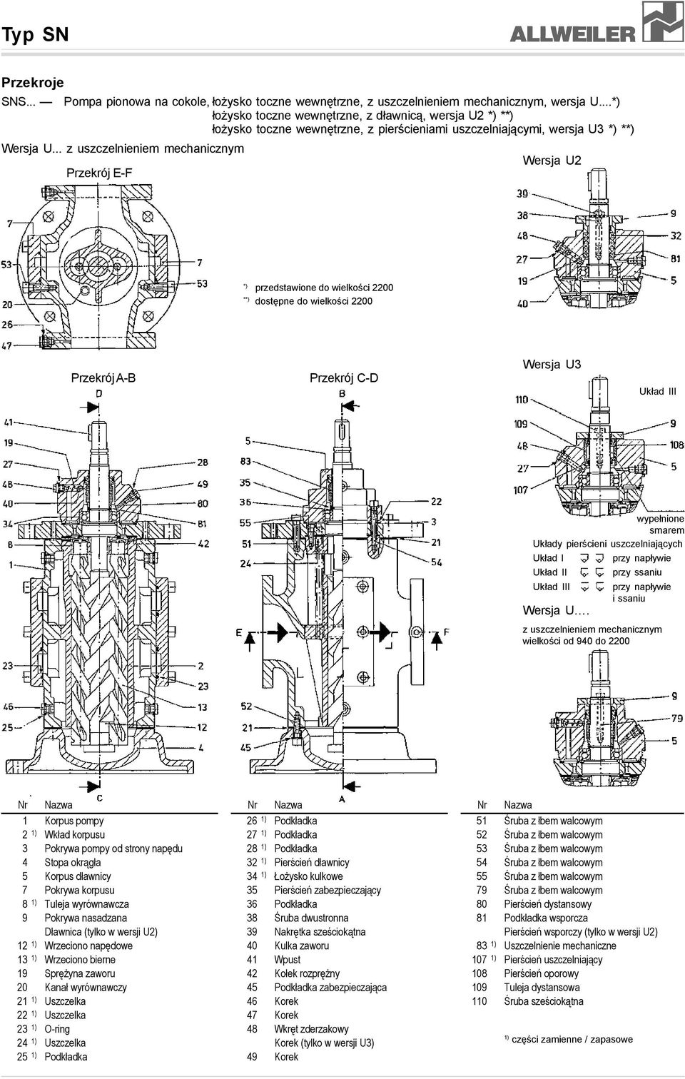 .. z uszczelnieniem mechanicznym Przekrój E-F Wersja U2 Przekrój A-B Przekrój C-D Wersja U3 Uk³ad III wype³nione smarem Uk³ady pierœcieni uszczelniaj¹cych Uk³ad I Uk³ad II Uk³ad III Wersja U.