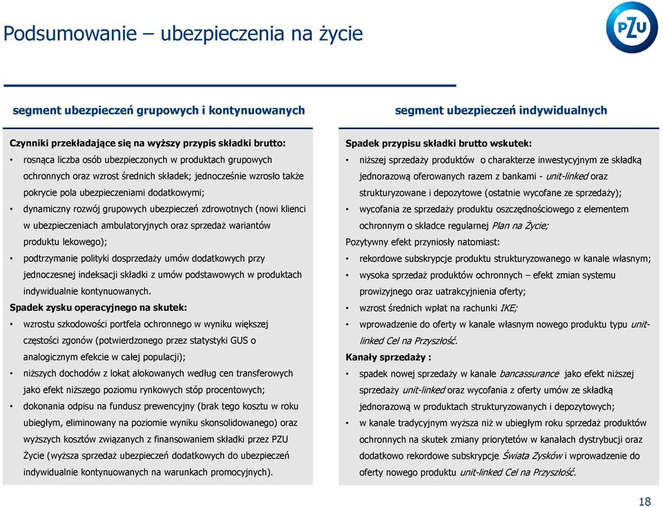 zdrowotnych (nowi klienci w ubezpieczeniach ambulatoryjnych oraz sprzedaż wariantów produktu lekowego); podtrzymanie polityki dosprzedaży umów dodatkowych przy jednoczesnej indeksacji składki z umów