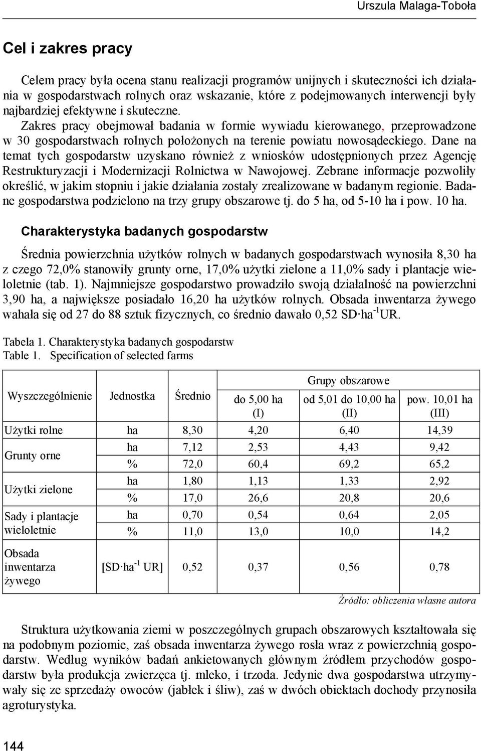 Zakres pracy obejmował badania w formie wywiadu kierowanego, przeprowadzone w 30 gospodarstwach rolnych położonych na terenie powiatu nowosądeckiego.