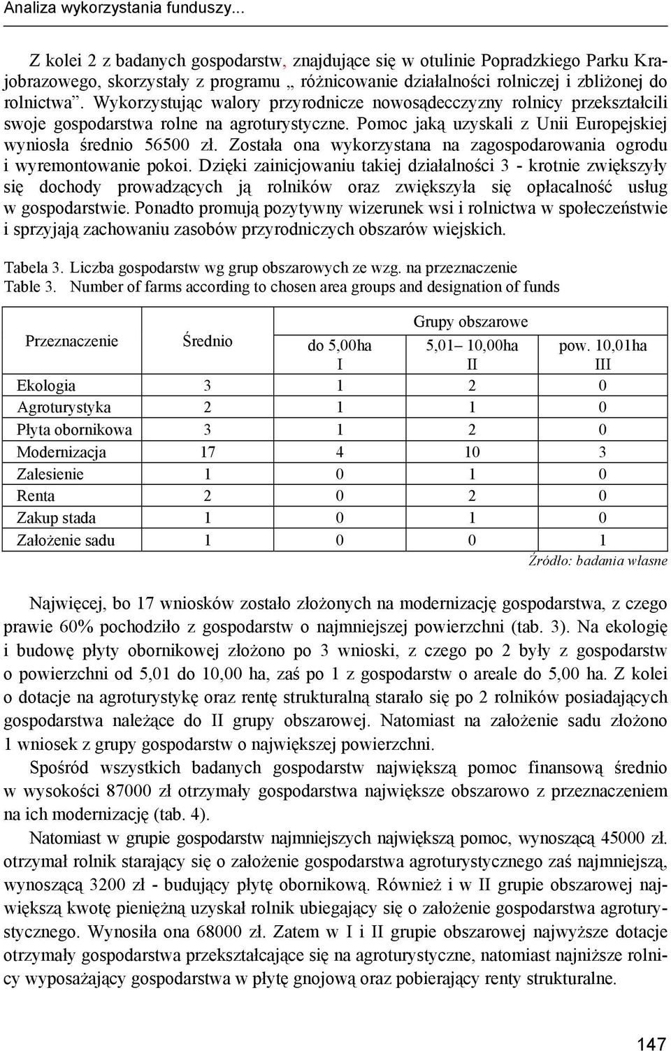 Wykorzystując walory przyrodnicze nowosądecczyzny rolnicy przekształcili swoje gospodarstwa rolne na agroturystyczne. Pomoc jaką uzyskali z Unii Europejskiej wyniosła średnio 56500 zł.