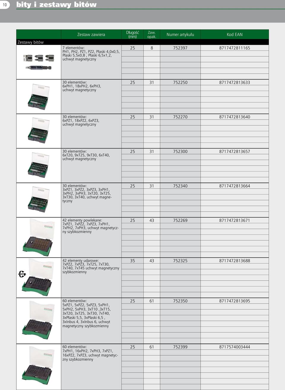 magnetyczny 3 7300 877478367 30 elementów: 3xPZ, 3xPZ, 3xPZ3, 3xPH, 3xPH, 3xPH3, 3xT0, 3xT, 3xT30, 3xT40, uchwyt magnetyczny 3 7340 8774783664 4 elementy powlekane: 7xPZ, 7xPZ, 7xPZ3, 7xPH, 7xPH,