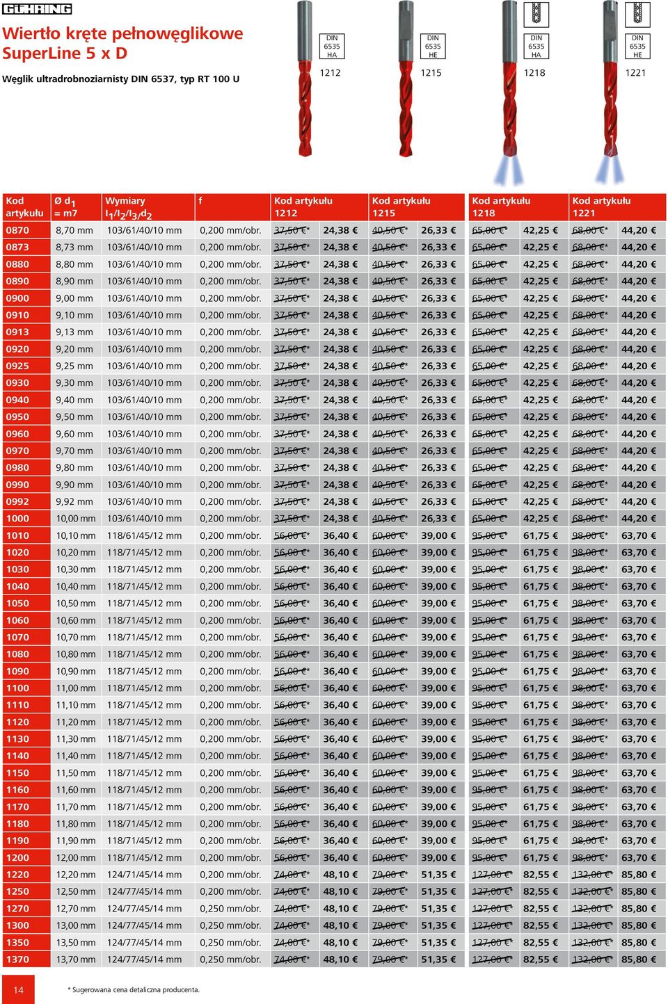 37,50 * 24,38 40,50 * 26,33 65,00 * 42,25 68,00 * 44,20 0880 8,80 mm 3/61/40/ mm 0,200 mm/obr. 37,50 * 24,38 40,50 * 26,33 65,00 * 42,25 68,00 * 44,20 0890 8,90 mm 3/61/40/ mm 0,200 mm/obr.