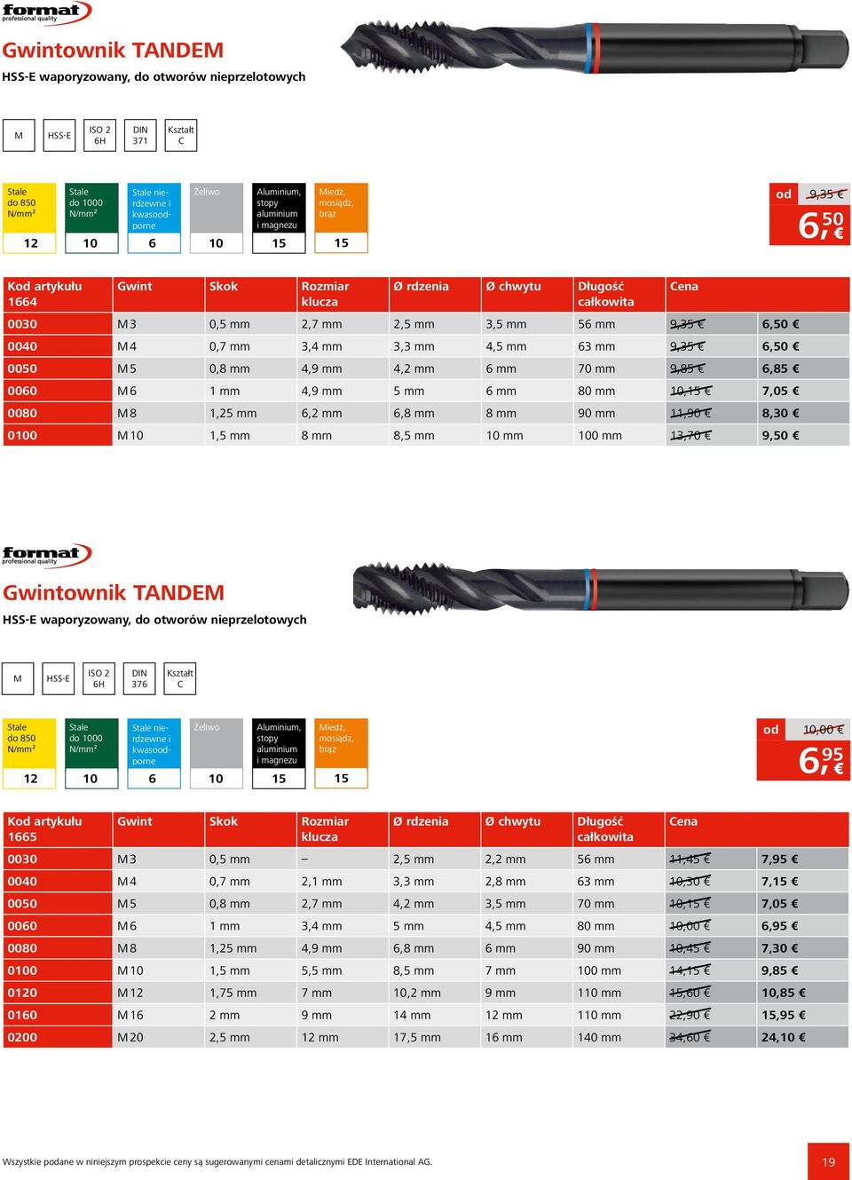 5 0,8 mm 4,9 mm 4,2 mm 6 mm 70 mm 9,85 6,85 0060 M 6 1 mm 4,9 mm 5 mm 6 mm 80 mm, 7,05 0080 M 8 1,25 mm 6,2 mm 6,8 mm 8 mm 90 mm 11,90 8,30 00 M 1,5 mm 8 mm 8,5 mm mm 0 mm 13,70 9,50 Gwintownik