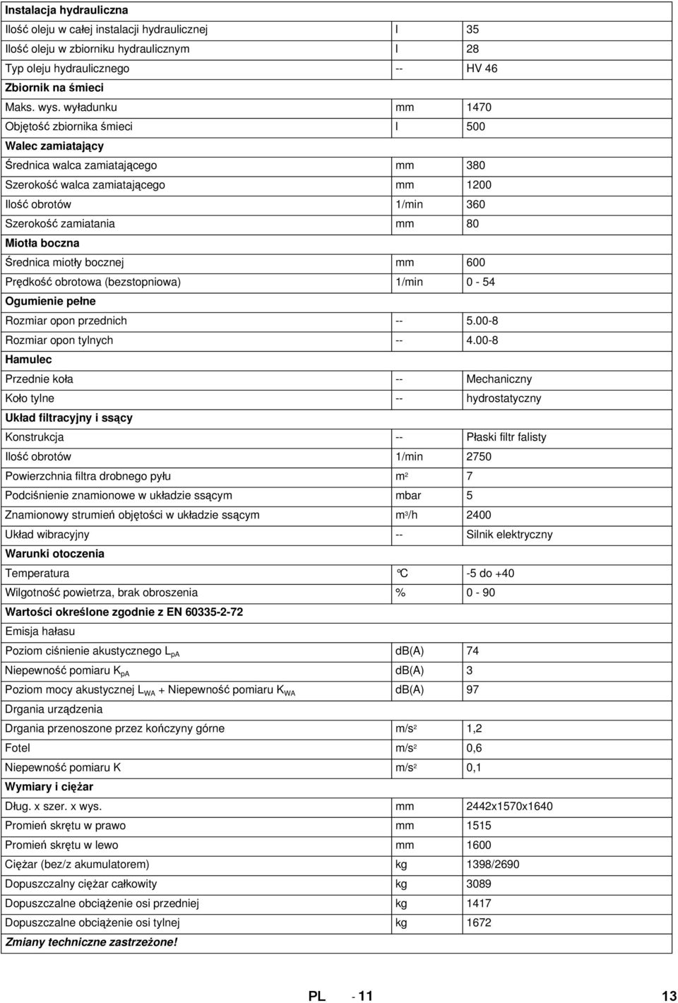 boczna Średnica miotły bocznej mm 600 Prędkość obrotowa (bezstopniowa) 1/min 0-54 Ogumienie pełne Rozmiar opon przednich -- 5.00-8 Rozmiar opon tylnych -- 4.