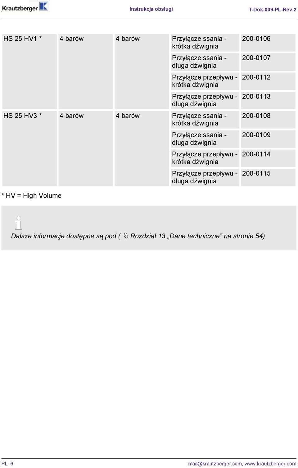 przepływu - długa dźwignia HS 25 HV3 * 4 barów 4 barów Przyłącze ssania - krótka dźwignia Przyłącze ssania - długa dźwignia Przyłącze przepływu -