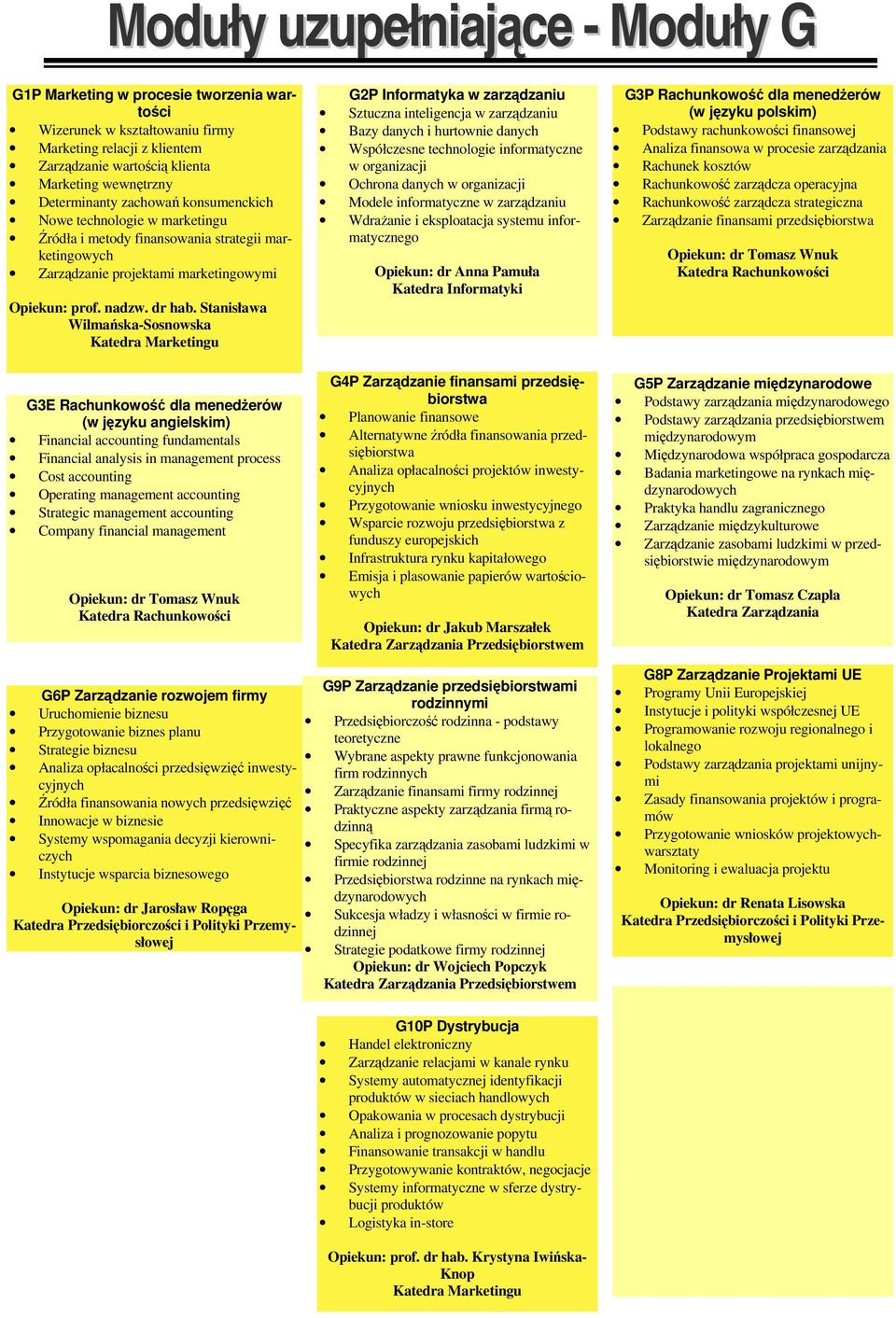 Stanisława Wilmańska-Sosnowska Katedra Marketingu G3E Rachunkowość dla menedżerów (w języku angielskim) Financial accounting fundamentals Financial analysis in management process Cost accounting