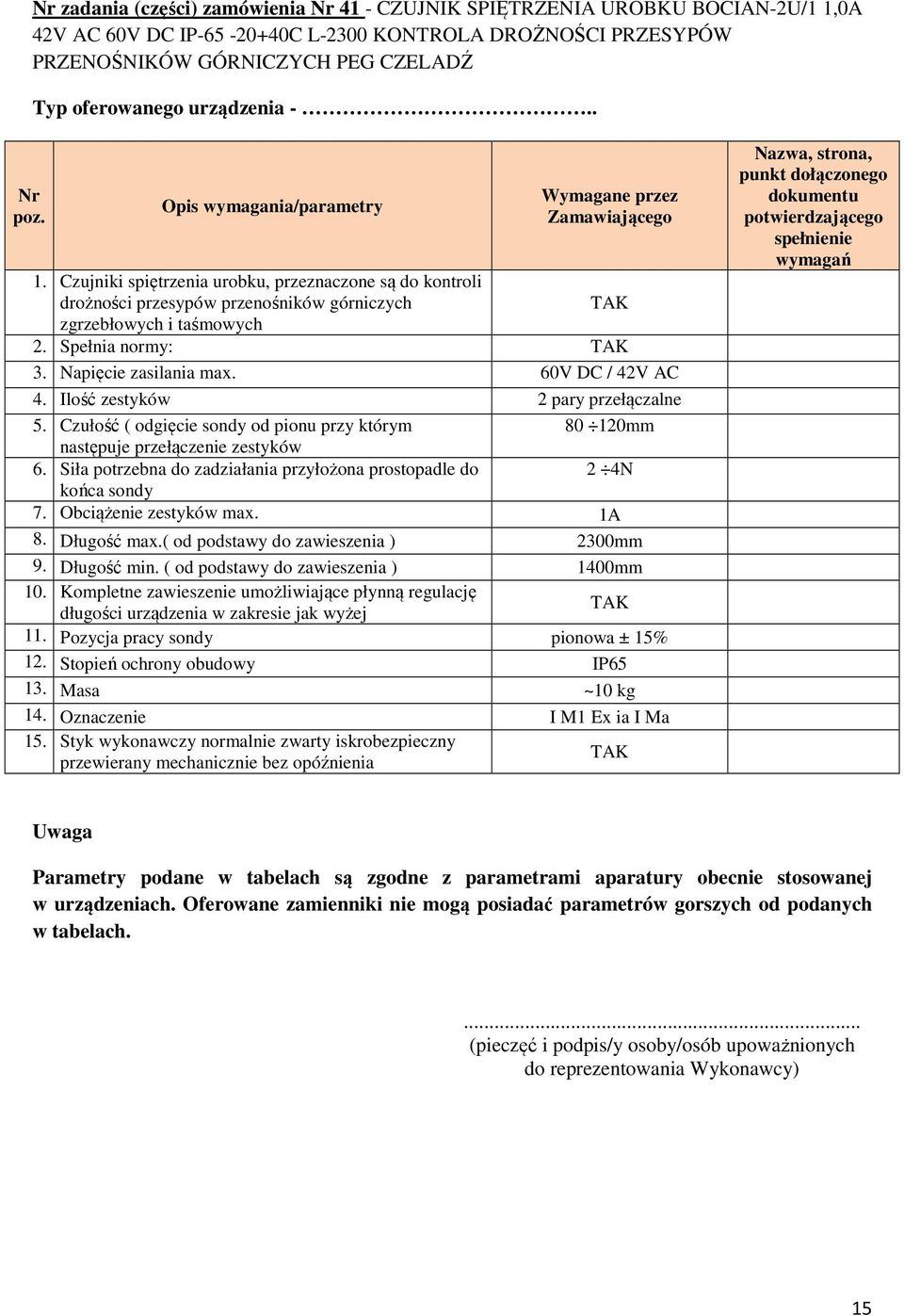 Ilość zestyków 2 pary przełączalne 5. Czułość ( odgięcie sondy od pionu przy którym 80 120mm następuje przełączenie zestyków 6.