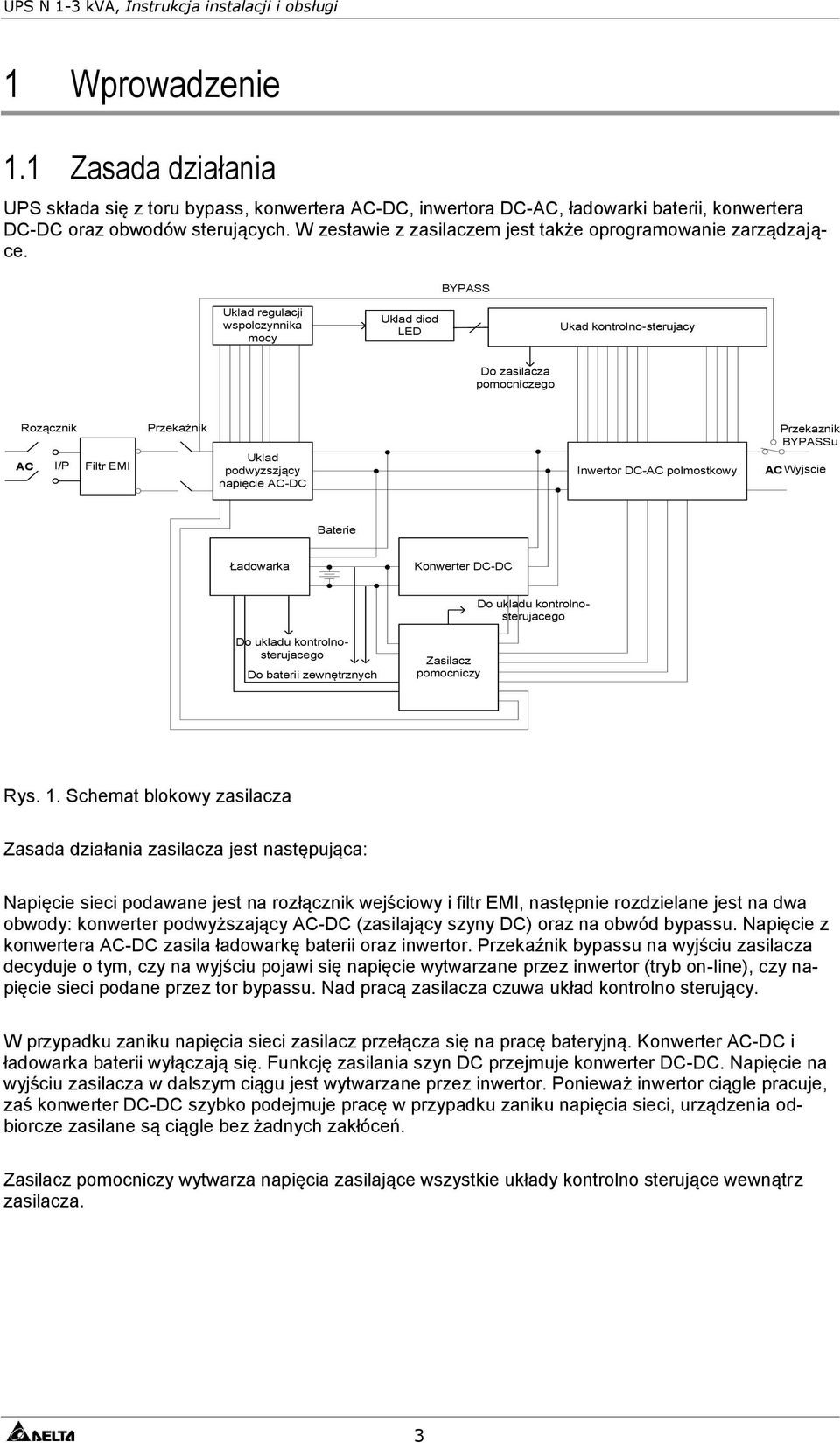 BYPASS Uklad regulacji wspolczynnika mocy Uklad diod LED Ukad kontrolno-sterujacy Do zasilacza pomocniczego Rozącznik AC I/P Filtr EMI Przekaźnik Uklad podwyzszjący napięcie AC-DC Inwertor DC-AC