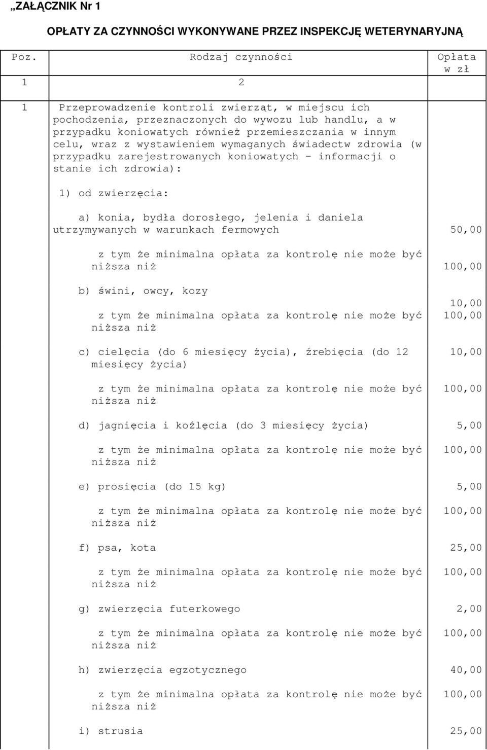 wraz z wystawieniem wymaganych świadectw zdrowia (w przypadku zarejestrowanych koniowatych - informacji o stanie ich zdrowia): 1) od zwierzęcia: a) konia, bydła dorosłego, jelenia i daniela