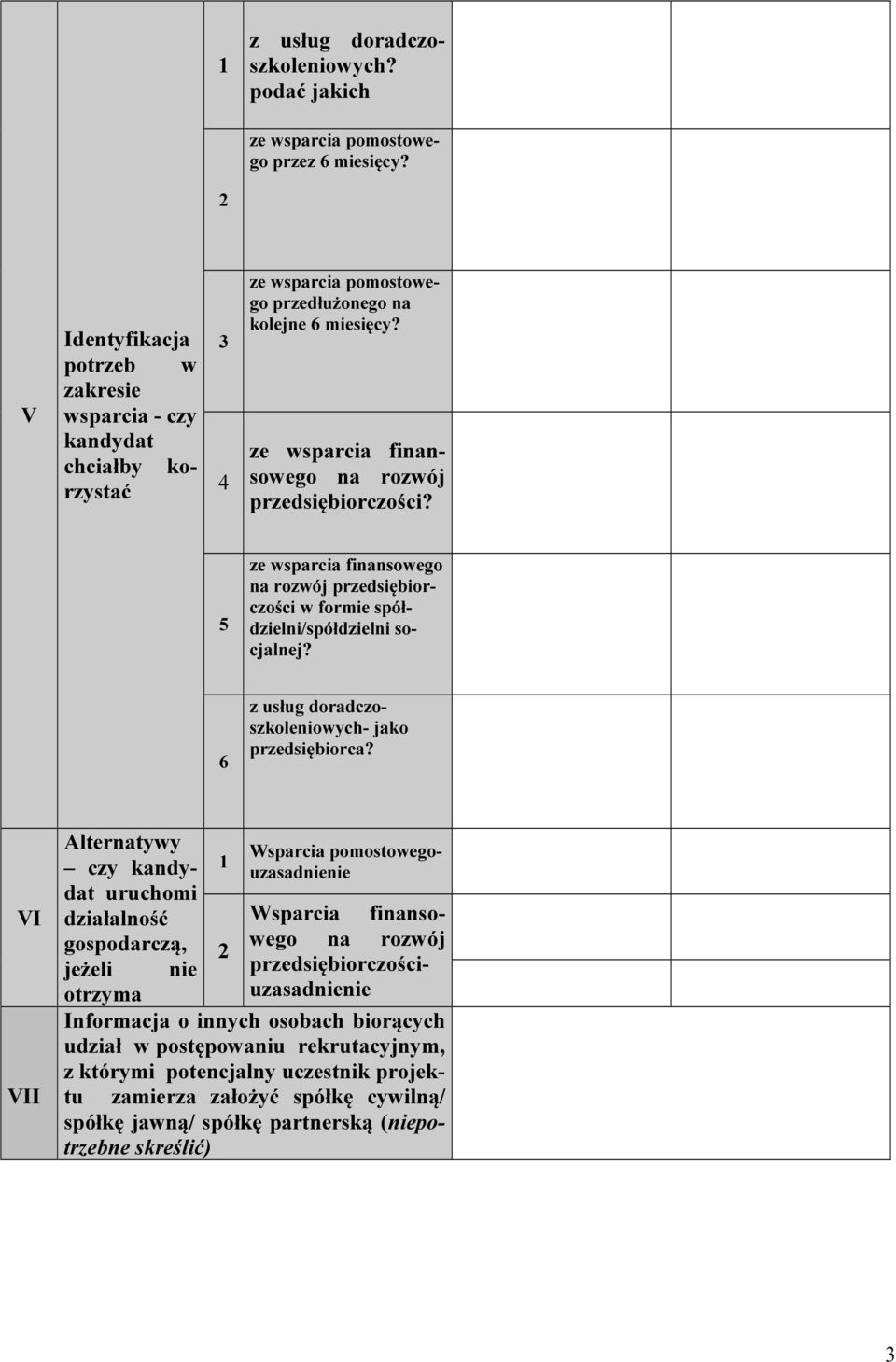 5 ze wsparcia finansowego na rozwój przedsiębiorczości w formie spółdzielni/spółdzielni socjalnej? 6 z usług doradczoszkoleniowych- jako przedsiębiorca?