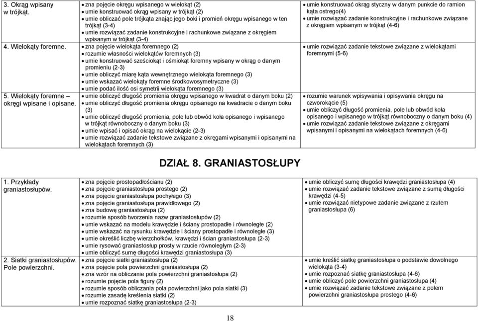 zadanie konstrukcyjne i rachunkowe związane z okręgiem wpisanym w trójkąt (3-4) 4. Wielokąty foremne.