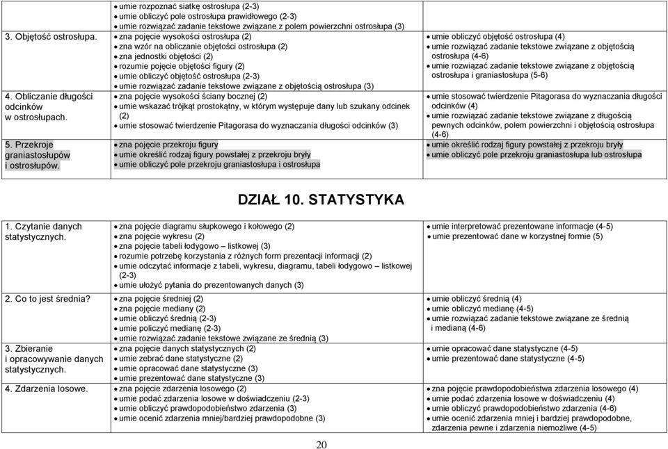 rozwiązać zadanie tekstowe związane z objętością ostrosłupa (3) 4. Obliczanie długości odcinków w ostrosłupach. 5. Przekroje graniastosłupów i ostrosłupów.