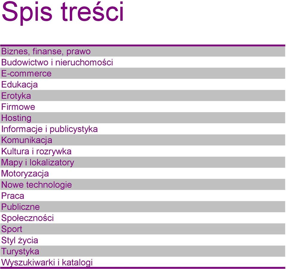 Kultura i rozrywka Mapy i lokalizatory Motoryzacja Nowe technologie