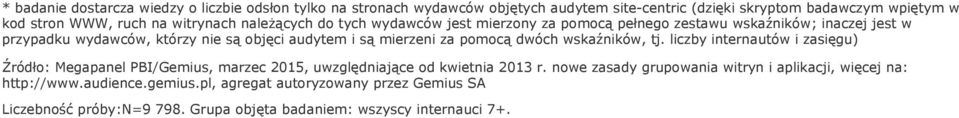 wydawców objętych audytem