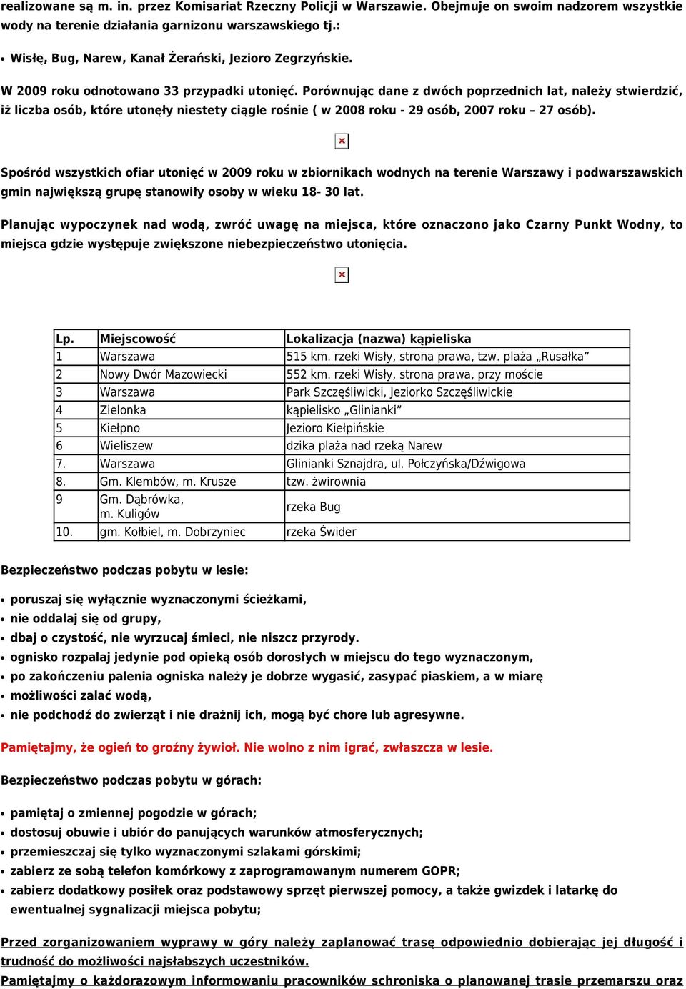 Porównując dane z dwóch poprzednich lat, należy stwierdzić, iż liczba osób, które utonęły niestety ciągle rośnie ( w 2008 roku - 29 osób, 2007 roku 27 osób).