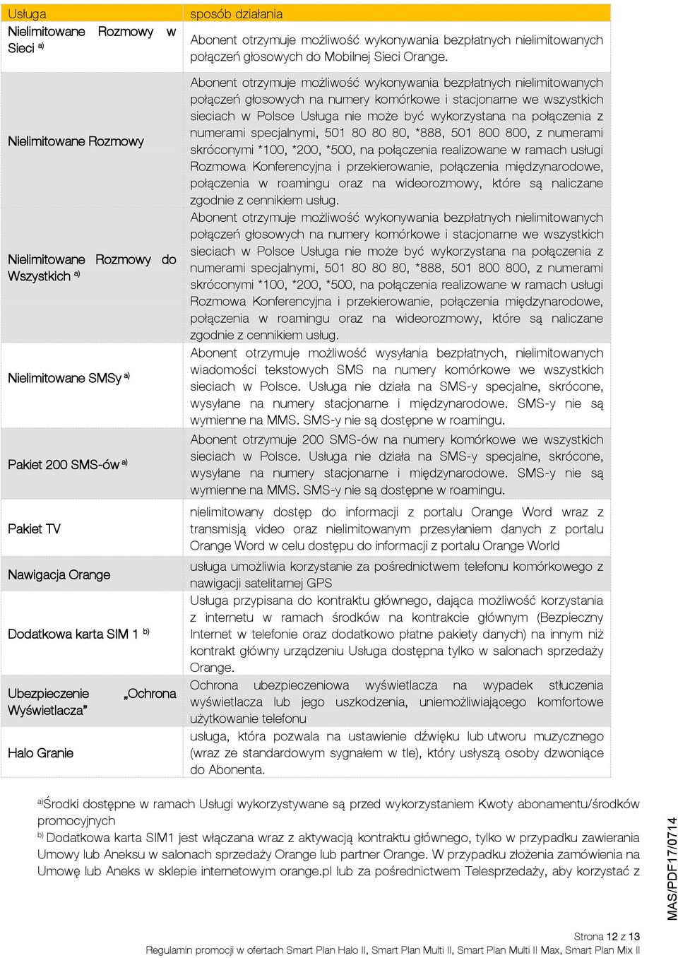 Ochrona Abonent otrzymuje możliwość wykonywania bezpłatnych nielimitowanych połączeń głosowych na numery komórkowe i stacjonarne we wszystkich sieciach w Polsce Usługa nie może być wykorzystana na