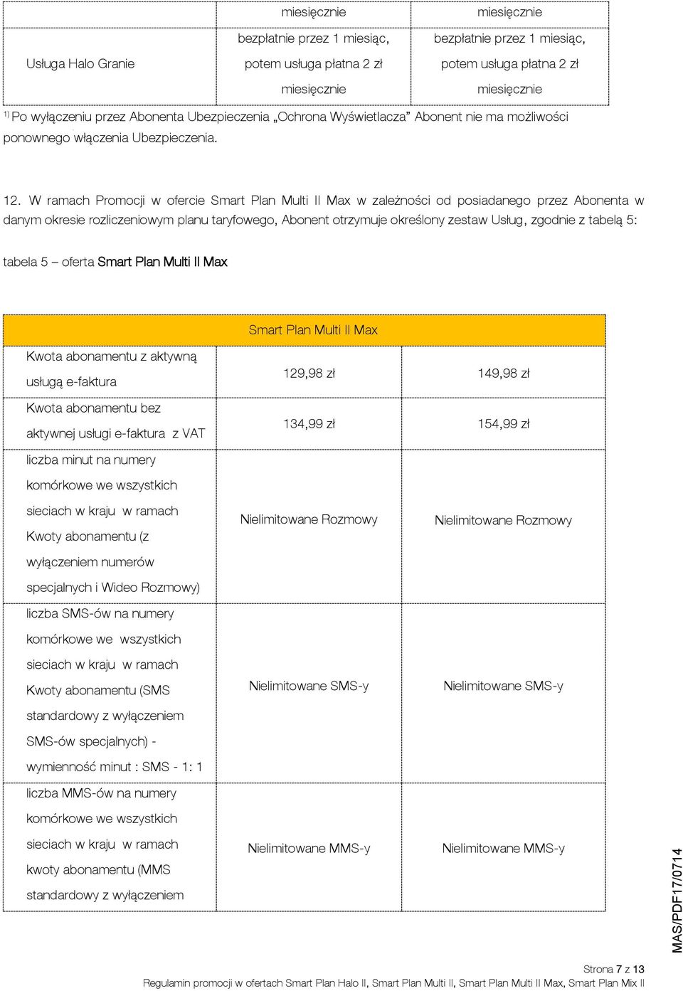 tabelą 5: tabela 5 oferta Smart Plan Multi II Max Smart Plan Multi II Max Kwota abonamentu z aktywną usługą e-faktura Kwota abonamentu bez aktywnej usługi e-faktura z VAT 129,98 zł 149,98 zł 134,99