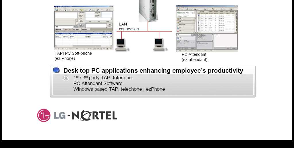 Nowoczesna centrala cyfrowa Aplikacje PC dla uŝytkownika końcowego Aplikacje PC zwiększające wydajność pracowników 1st / 3rd party TAPI