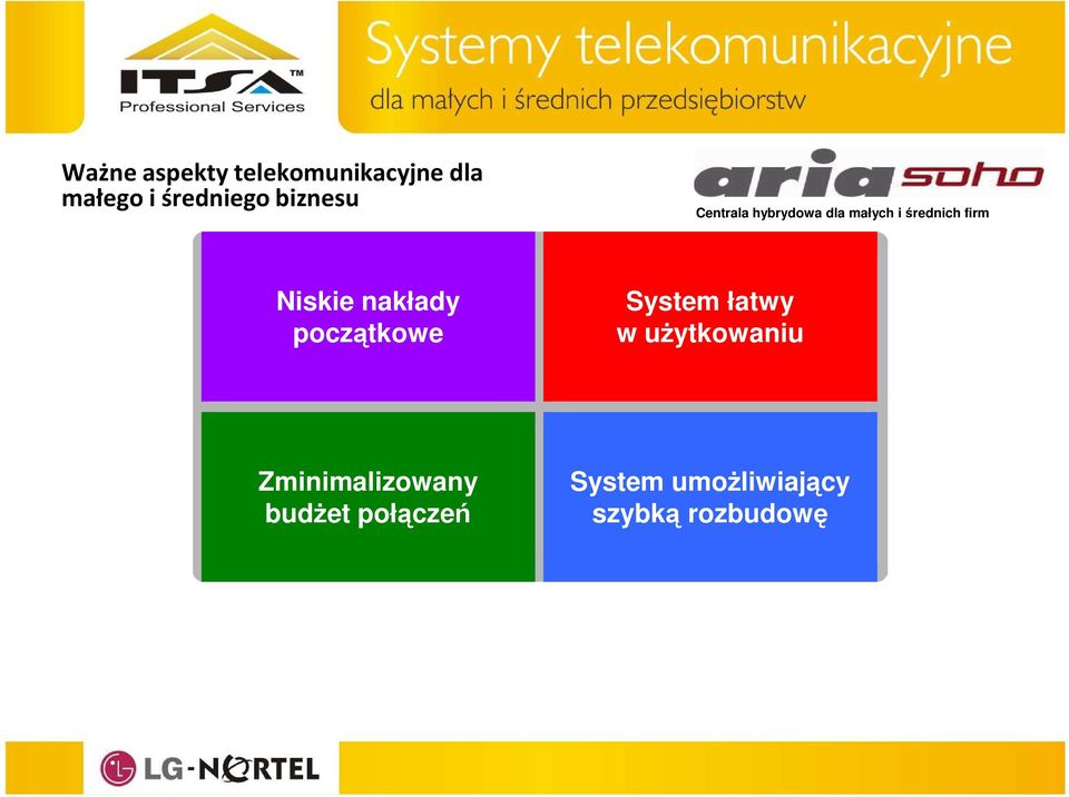 System łatwy w uŝytkowaniu Zminimalizowany