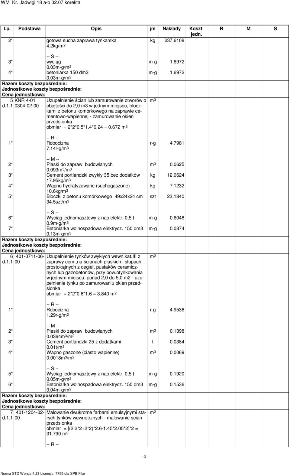 obmiar = 2*2*.5*1.4*.24 =.672 m 3 1* Robocizna 7.14r-g/m 3 r-g 4.7981 2* Piaski do zapraw budowlanych m 3.625.93m 3 /m 3 3* Cement portlandzki zwykły 35 bez dodatków kg 12.624 17.