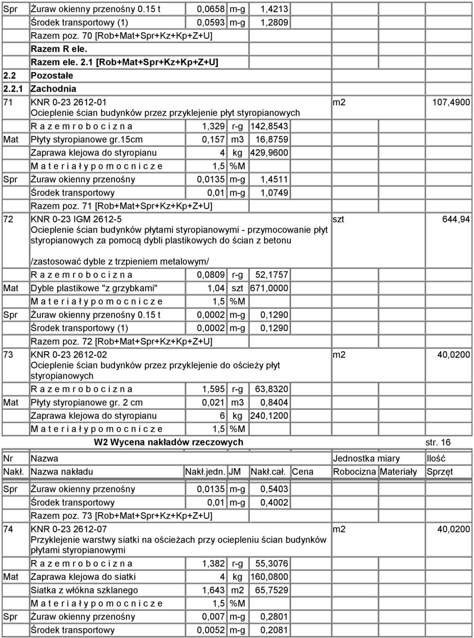 15cm 0,157 m3 16,8759 Zaprawa klejowa do styropianu 4 kg 429,9600 Spr Żuraw okienny przenośny 0,0135 m-g 1,4511 Środek transportowy 0,01 m-g 1,0749 Razem poz.