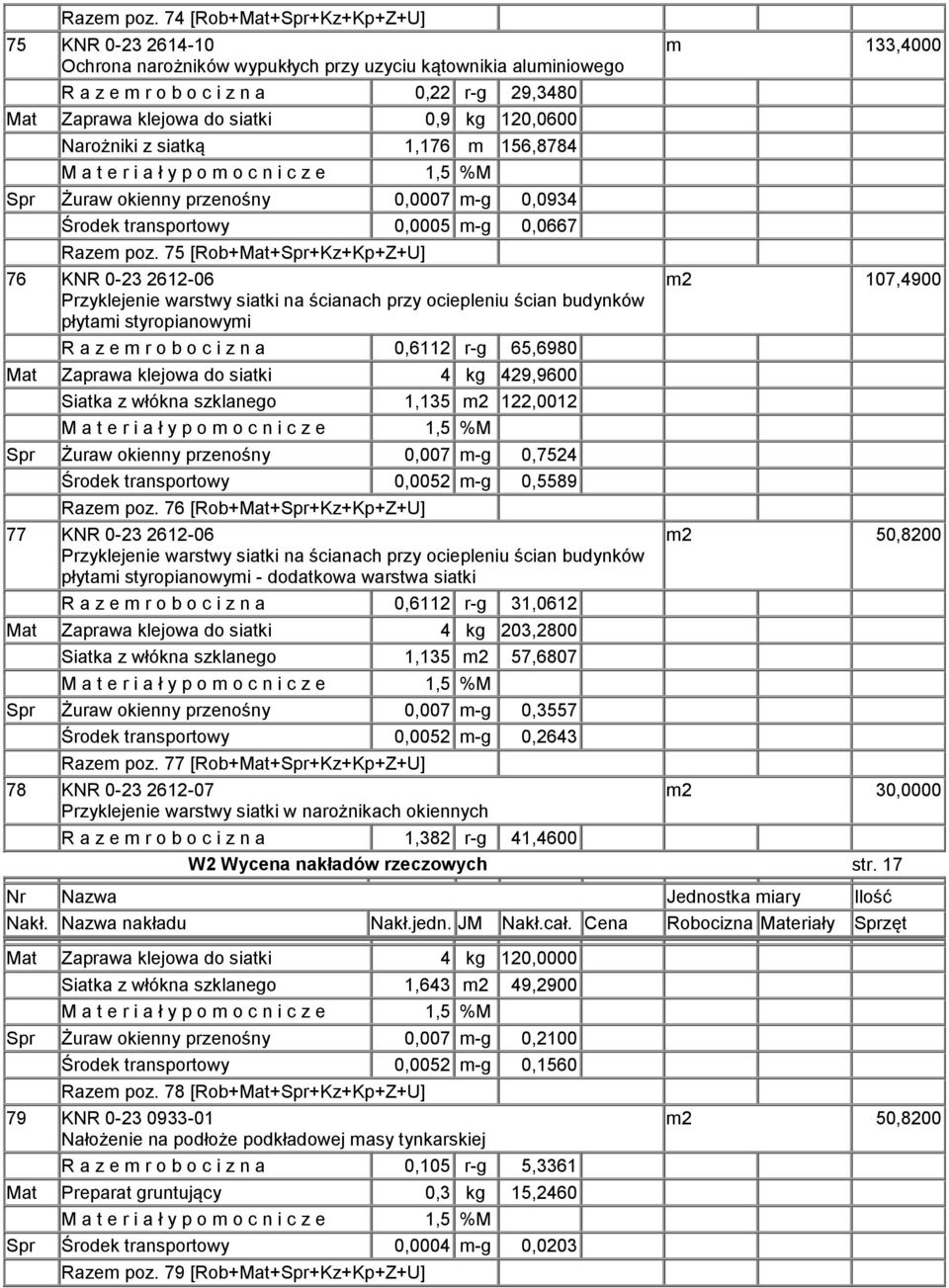 120,0600 Narożniki z siatką 1,176 m 156,8784 Spr Żuraw okienny przenośny 0,0007 m-g 0,0934 Środek transportowy 0,0005 m-g 0,0667  75 [Rob+Mat+Spr+Kz+Kp+Z+U] 76 KNR 0-23 2612-06 Przyklejenie warstwy