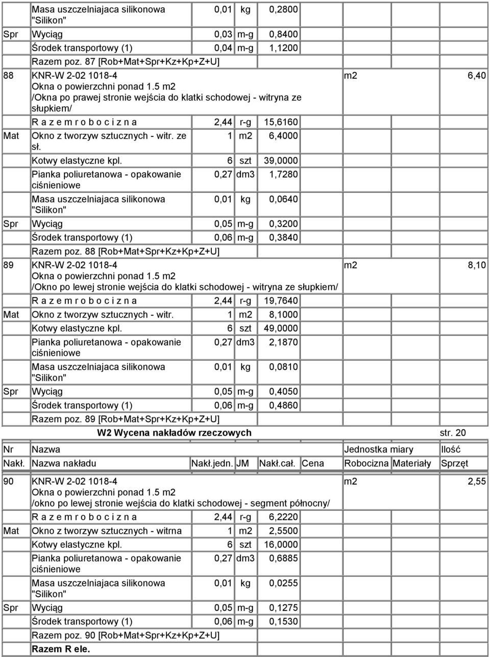 5 m2 /Okna po prawej stronie wejścia do klatki schodowej - witryna ze słupkiem/ Mat R a z e m r o b o c i z n a 2,44 r-g 15,6160 Okno z tworzyw sztucznych - witr. ze 1 m2 6,4000 sł.