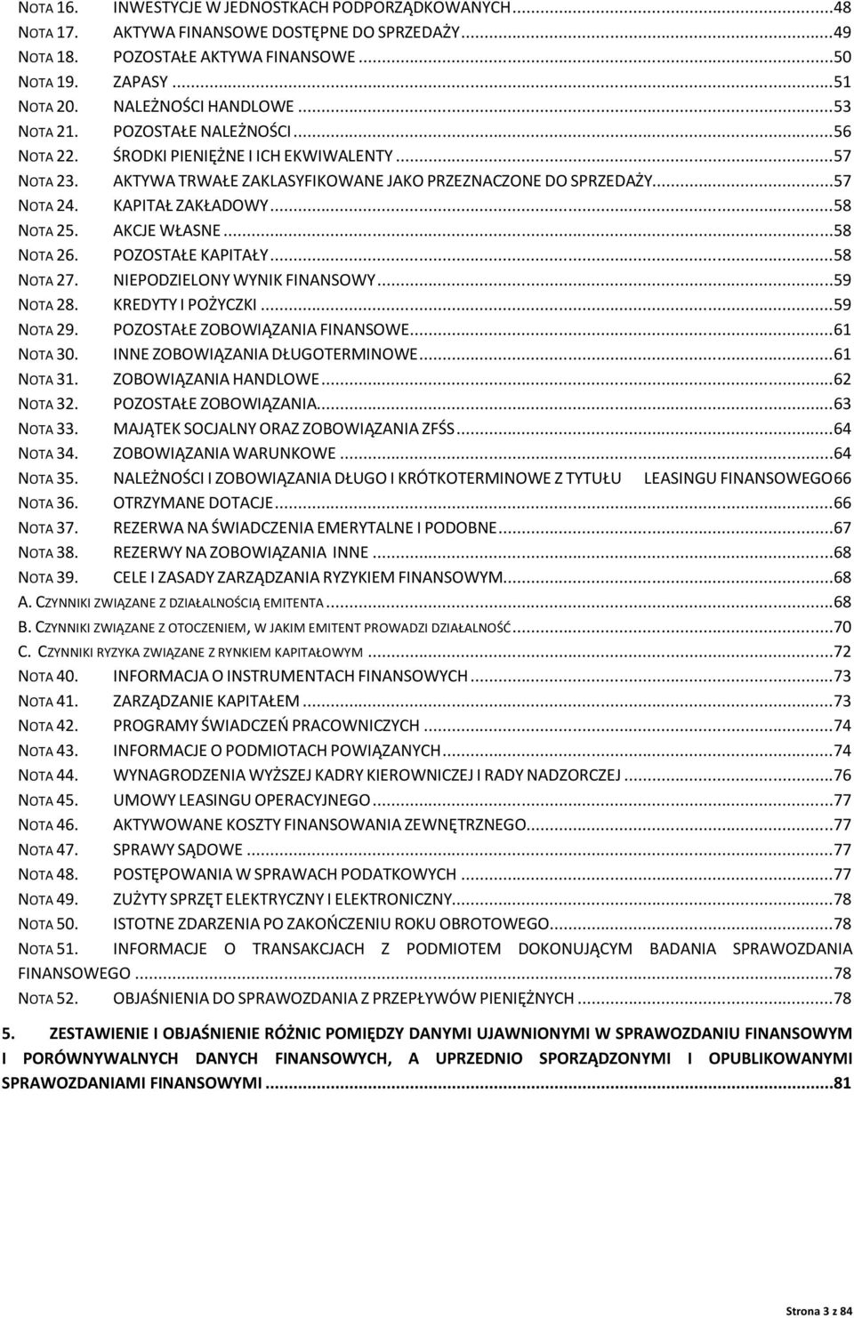 ..58 NOTA 25. AKCJE WŁASNE...58 NOTA 26. POZOSTAŁE KAPITAŁY...58 NOTA 27. NIEPODZIELONY WYNIK FINANSOWY...59 NOTA 28. KREDYTY I POŻYCZKI...59 NOTA 29. POZOSTAŁE ZOBOWIĄZANIA FINANSOWE...61 NOTA 3.