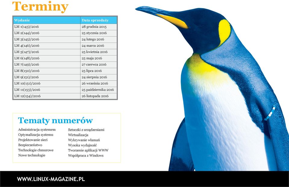 11(153)/2016 25 października 2016 LM 12(154)/2016 26 listopada 2016 Tematy numerów Administracja systemem Optymalizacja systemu Projektowanie sieci Bezpieczeństwo