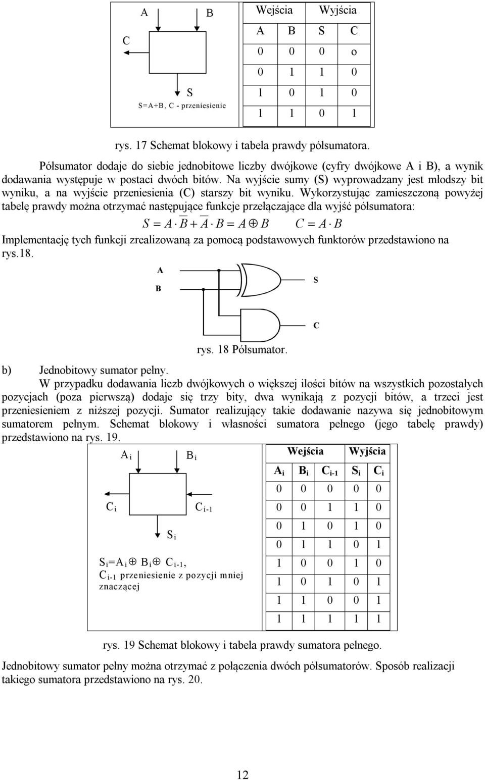 Na wyjście sumy (S) wyprowadzany jest młodszy bit wyniku, a na wyjście przeniesienia (C) starszy bit wyniku.