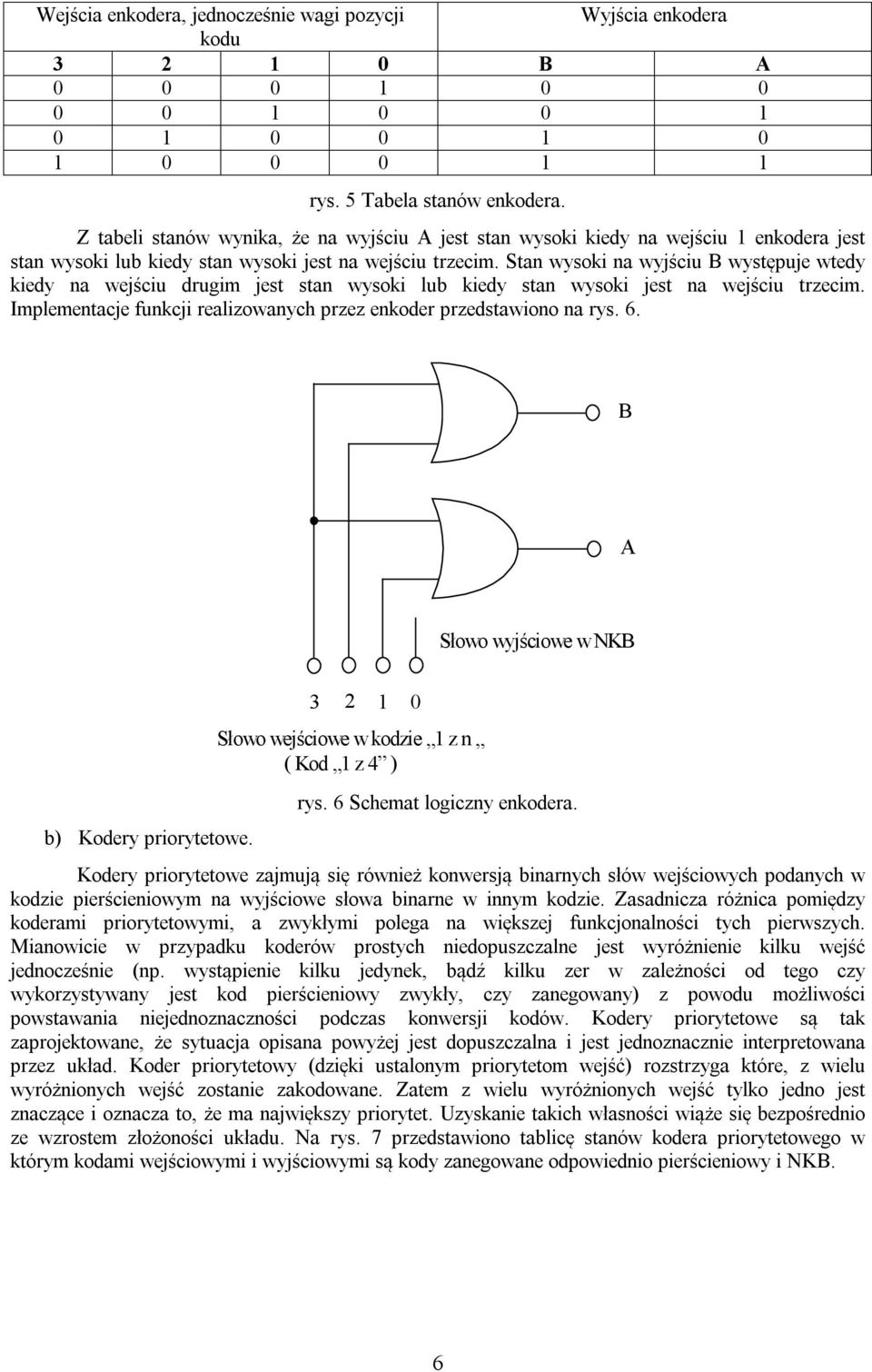 Stan wysoki na wyjściu występuje wtedy kiedy na wejściu drugim jest stan wysoki lub kiedy stan wysoki jest na wejściu trzecim. Implementacje funkcji realizowanych przez enkoder przedstawiono na rys.