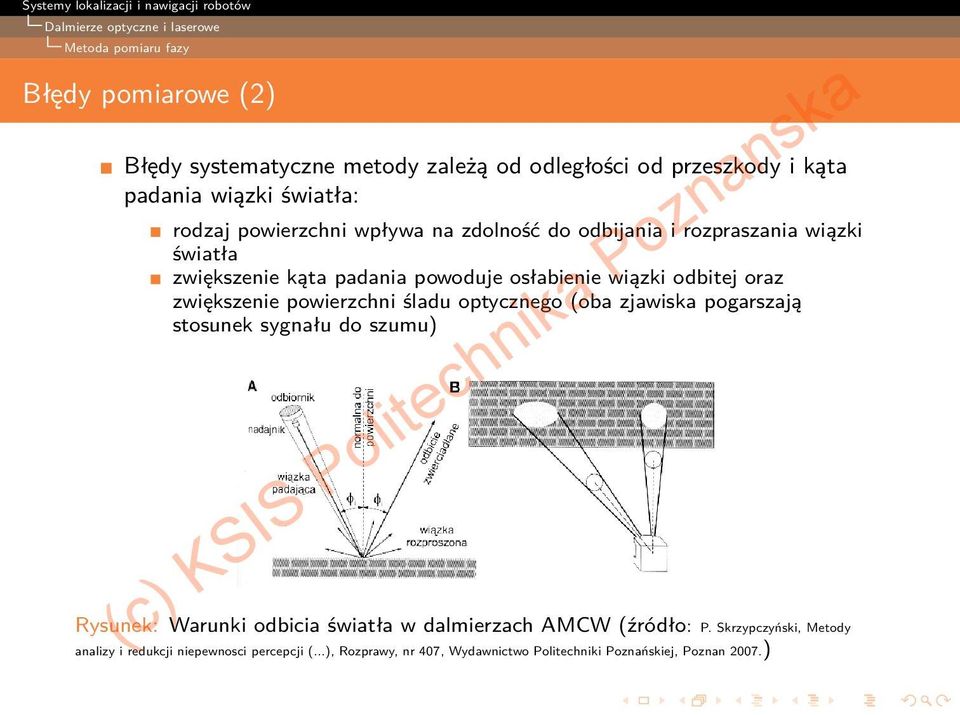 zwiększenie powierzchni śladu optycznego (oba zjawiska pogarszają stosunek sygnału do szumu) Rysunek: Warunki odbicia światła w dalmierzach