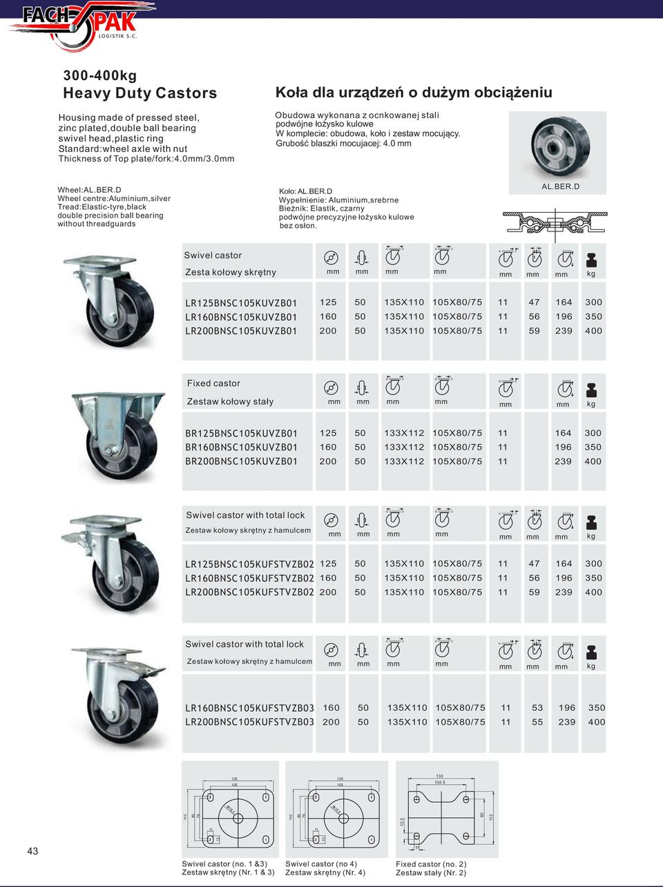 D Swivel castor Zesta kołowy skrętny LR125BNSCKUVZB01 LR160BNSCKUVZB01 LR200BNSCKUVZB01 125 50 X0 X/75 47 164 300 160 50 X0 X/75 56 196 350 200 50 X0 X/75 59 239 400 Fixed castor mm mm mm mm mm mm kg