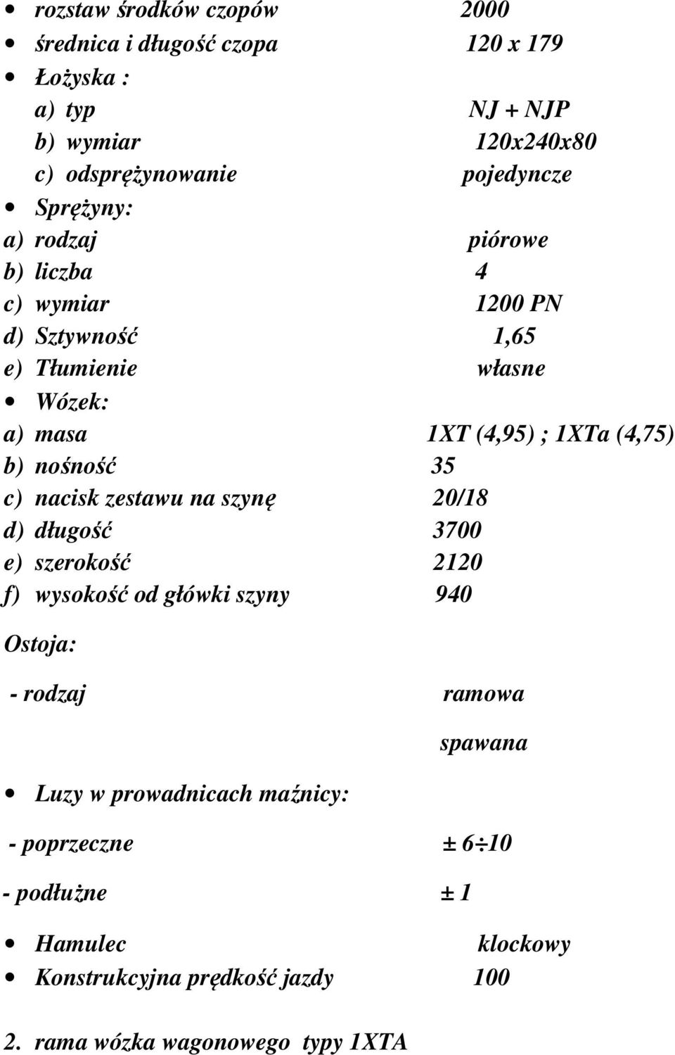 nośność 35 c) nacisk zestawu na szynę 20/18 d) długość 3700 e) szerokość 2120 f) wysokość od główki szyny 940 Ostoja: - rodzaj ramowa Luzy w