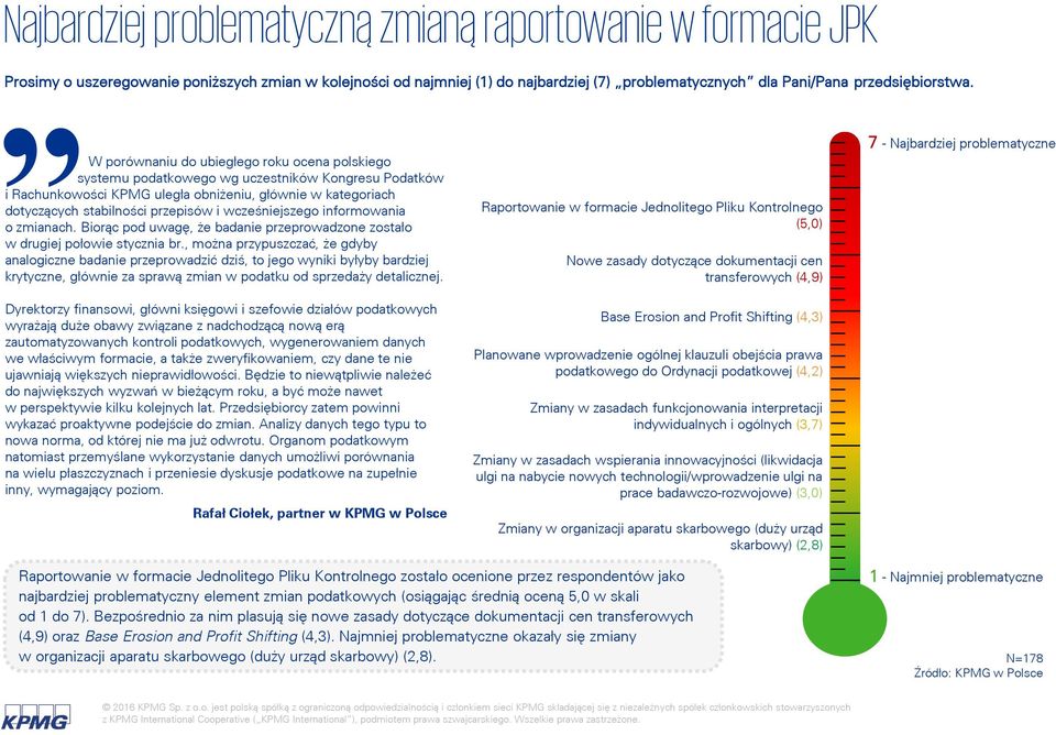 wcześniejszego informowania o zmianach. Biorąc pod uwagę, że badanie przeprowadzone zostało w drugiej połowie stycznia br.