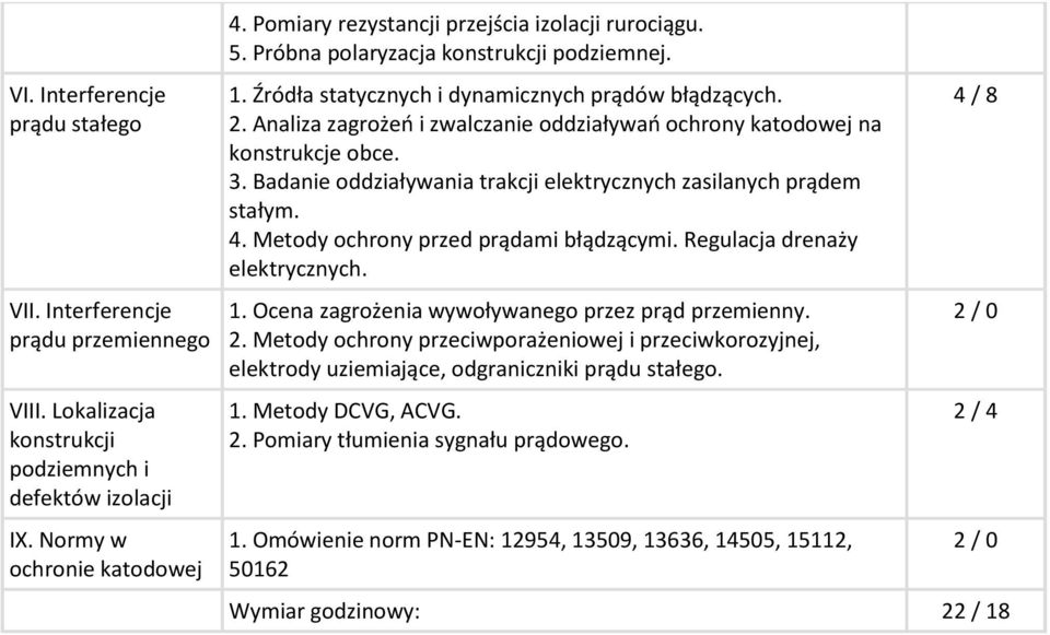 Analiza zagrożeń i zwalczanie oddziaływań ochrony na konstrukcje obce. 3. Badanie oddziaływania trakcji elektrycznych zasilanych prądem stałym. 4. Metody ochrony przed prądami błądzącymi.