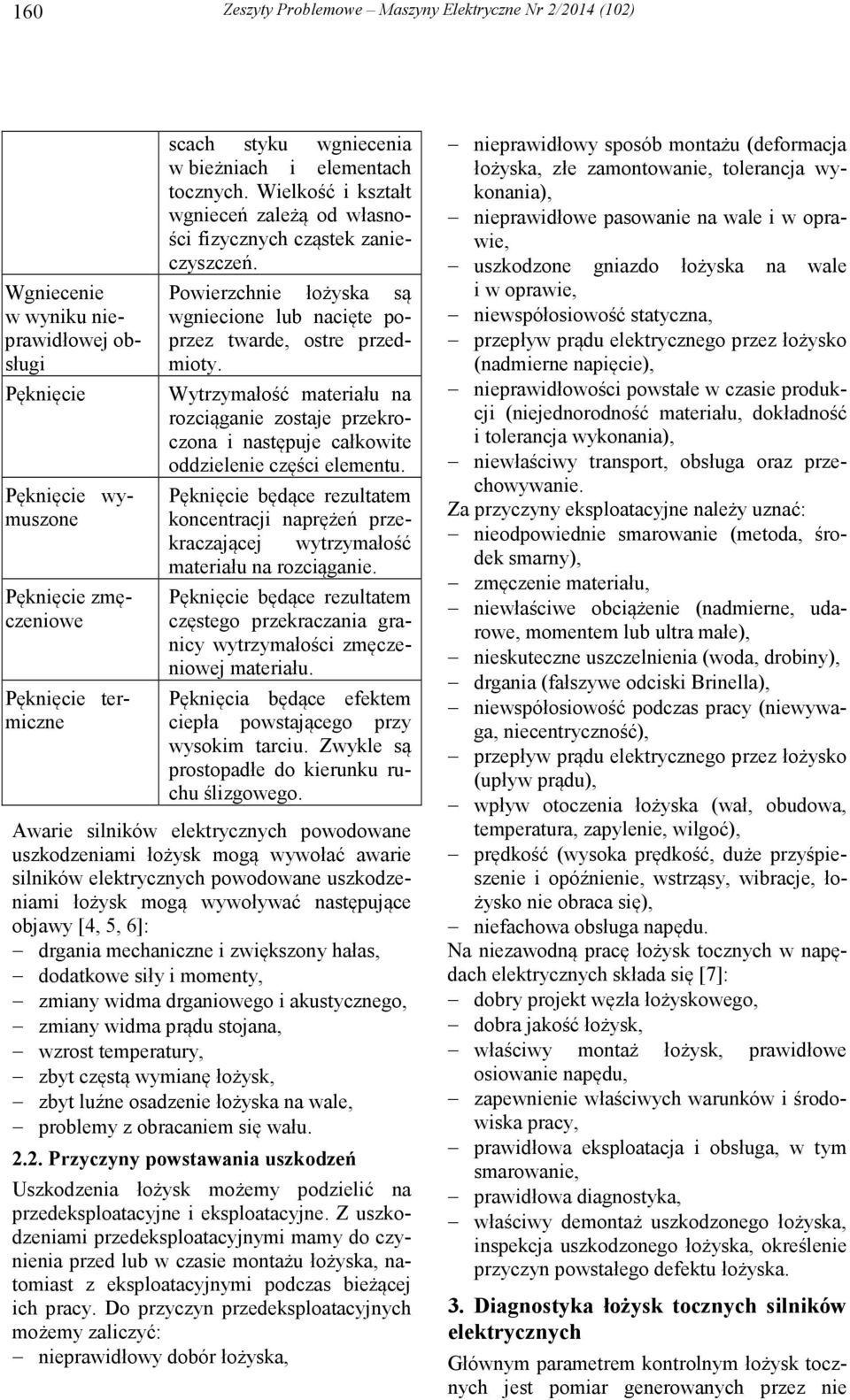 Wytrzymałość materiału na rozciąganie zostaje przekroczona i następuje całkowite oddzielenie części elementu.