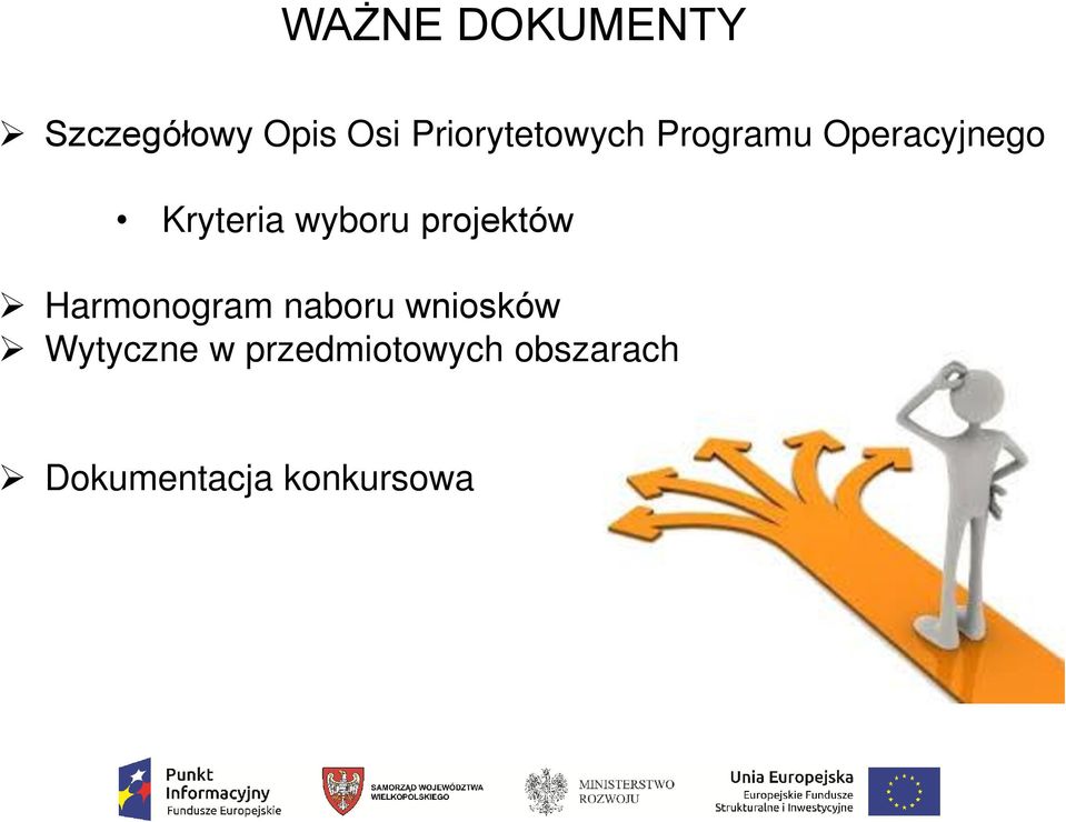 wyboru projektów Harmonogram naboru wniosków