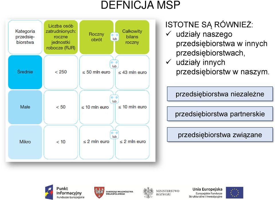 innych przedsiębiorstw w naszym.