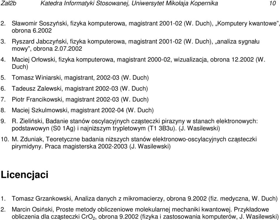 2002 (W. Duch) 5. Tomasz Winiarski, magistrant, 2002-03 (W. Duch) 6. Tadeusz Zalewski, magistrant 2002-03 (W. Duch) 7. Piotr Francikowski, magistrant 2002-03 (W. Duch) 8.