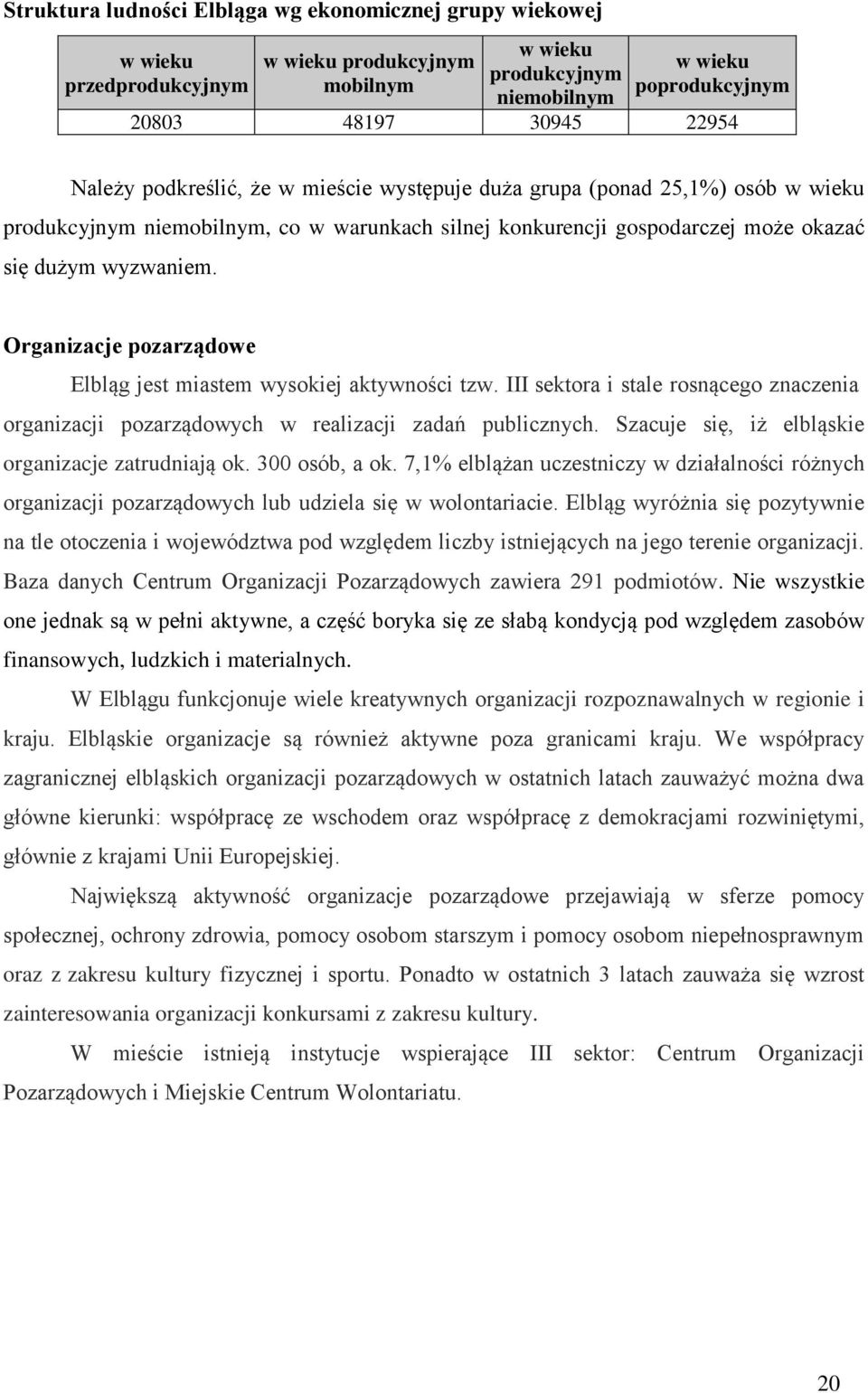 Organizacje pozarządowe Elbląg jest miastem wysokiej aktywności tzw. III sektora i stale rosnącego znaczenia organizacji pozarządowych w realizacji zadań publicznych.