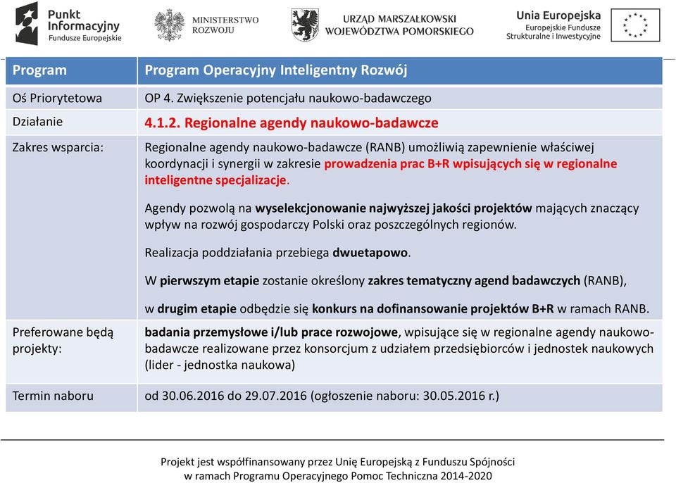 inteligentne specjalizacje. Agendy pozwolą na wyselekcjonowanie najwyższej jakości projektów mających znaczący wpływ na rozwój gospodarczy Polski oraz poszczególnych regionów.